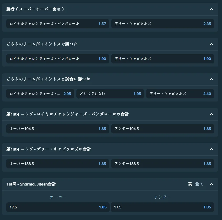 Stake スポーツ オッズ画面